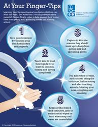 Finger Tips Infographic