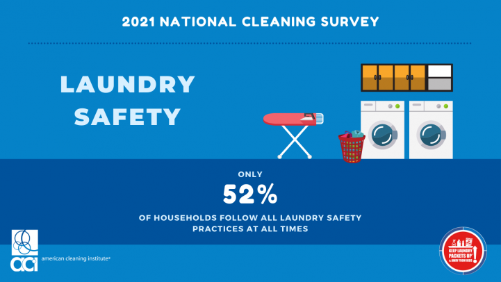Laundry Safety